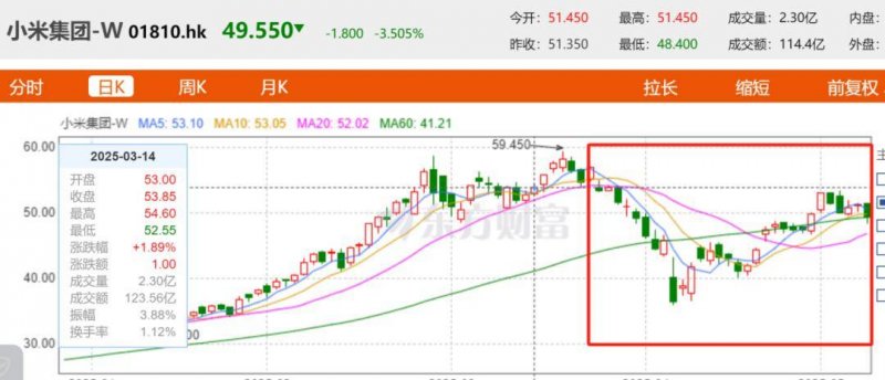 EC Markets开户今日外汇行情波动，你准备好迎接挑战了吗？